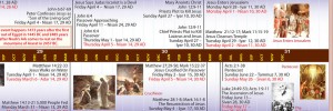 Bible Timeline image 14